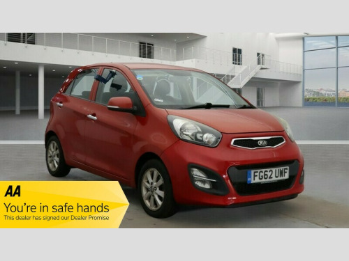 Kia Picanto  2 ECODYNAMICS 