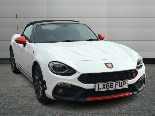 Abarth 124 Roadster