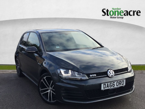 Volkswagen Golf Unclassified
