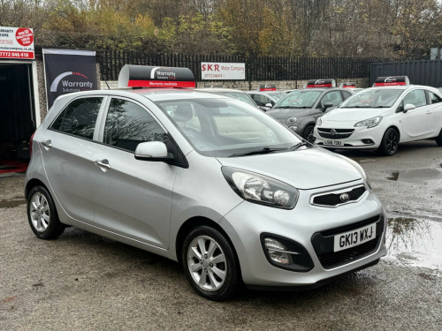 Kia Picanto  1.25 EcoDynamics 2 Euro 5 (s/s) 5dr