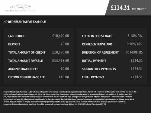 Ford Fiesta  1.0T EcoBoost GPF ST-Line Hatchback 5dr Petrol Man