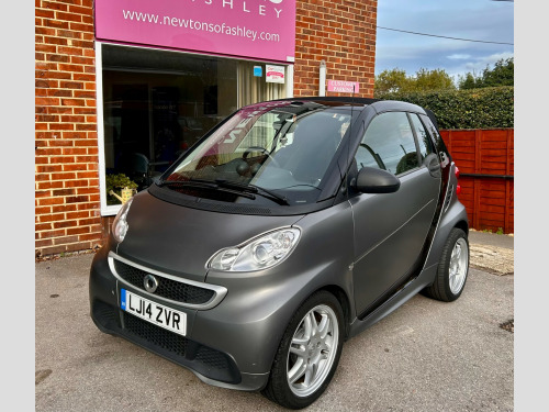 Smart fortwo  Electric Drive Cabriolet 2dr Electric Auto (74 bhp)