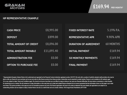 Audi A3  2.0 TDI S line Sportback 5dr Diesel Manual Euro 6  