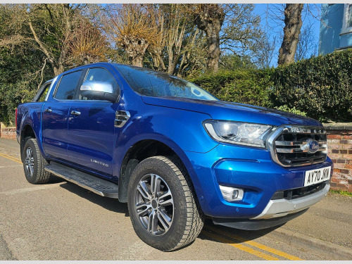 Ford Ranger 2.0 EcoBlue Limited