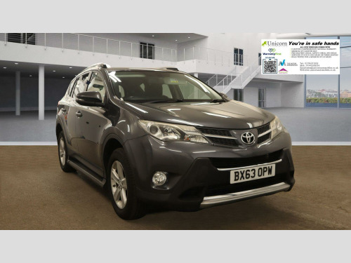 Toyota RAV4  2.0 D-4D Invincible