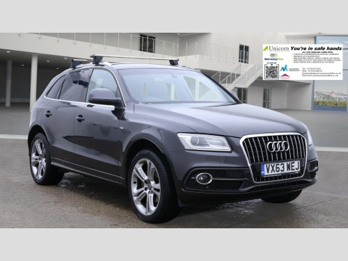 Audi Q5  2.0 TDI S line Plus