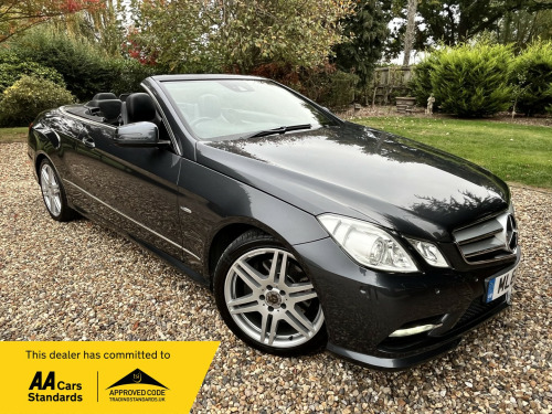 Mercedes-Benz E-Class E350 3.0 E350 CDI V6 BlueEfficiency Sport Edition 125