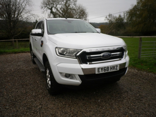 Ford Ranger  2.2 TDCi XLT