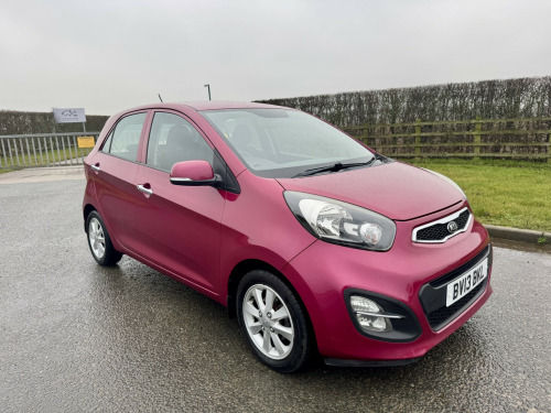 Kia Picanto  1.3 EcoDynamics 2, 5 Door 
