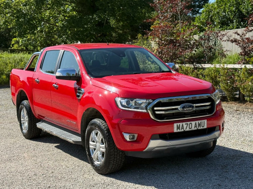 Ford Ranger  2.0 EcoBlue Limited