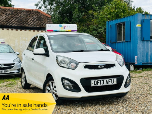 Kia Picanto 2 ECODYNAMICS