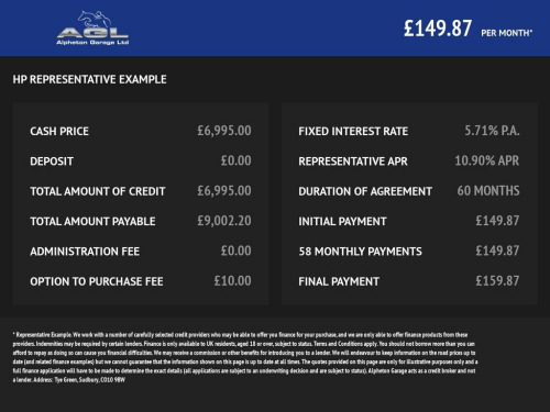 Ford Kuga  2.0 TDCi Titanium SUV 5dr Diesel Manual AWD Euro 6 