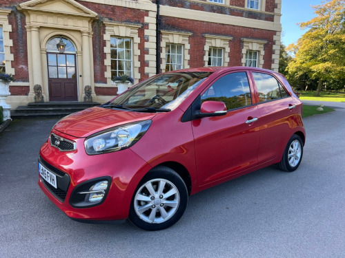 Kia Picanto  1.3 EcoDynamics 2