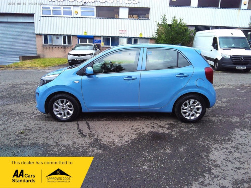 Kia Picanto 2