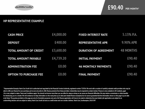 Honda Jazz  1.4 i-VTEC EX Hatchback 5dr Petrol Manual Euro 4 (
