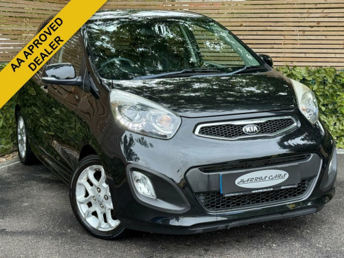 Kia Picanto  1.25 EcoDynamics 4 Hatchback 5dr Petrol Manual Eur
