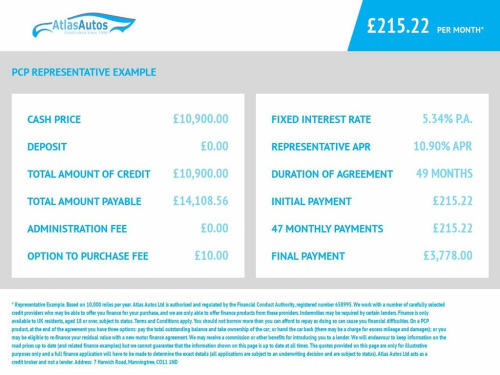 Peugeot 308 SW  1.2 PureTech Tech Edition Estate 5dr Petrol Manual