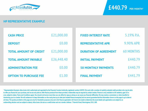 Hyundai IONIQ  73kWh Premium Hatchback 5dr Electric Auto AWD (305
