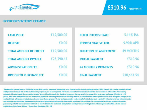 BMW 2 Series  1.5 218i Sport (LCP) Saloon 4dr Petrol Manual Euro