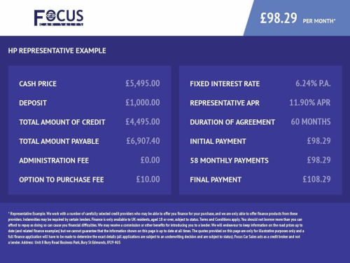 Ford Focus  1.5 TDCi Titanium Hatchback 5dr Diesel Manual Euro