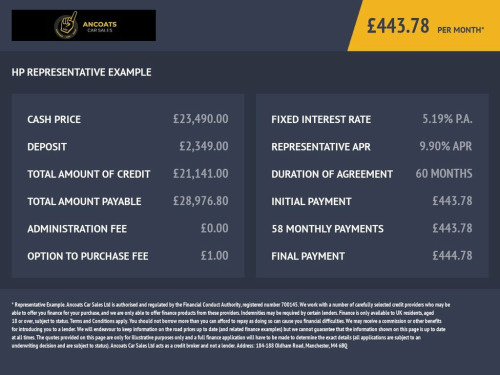 Mercedes-Benz CLA  2.0 CLA 220 AMG LINE PREMIUM 5d 188 BHP 