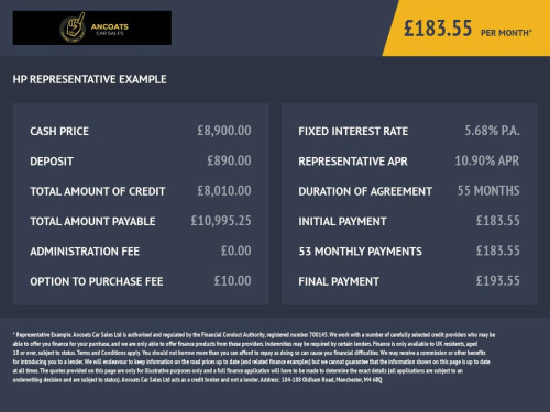 Audi A4  2.0 TDI S line Saloon 4dr Diesel Manual Euro 6 (s/