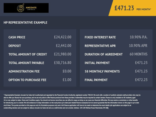 Mercedes-Benz CLA  1.3 CLA180h MHEV AMG Line (Executive) Coupe 4dr Pe 