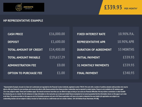 Mercedes-Benz E-Class  2.0 E220d AMG Line (Premium) Saloon 4dr Diesel G-T 