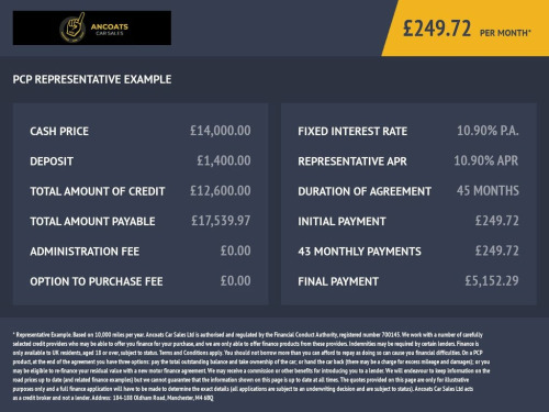 Peugeot 3008 Crossover  1.2 PureTech GT Line Premium SUV 5dr Petrol EAT Eu 