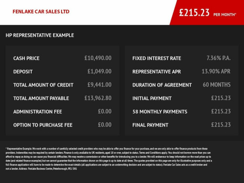 Volkswagen Scirocco  1.4 TSI BlueMotion Tech GT Black Edition Hatchback