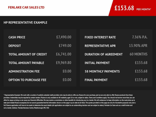 BMW 3 Series  2.0 318d M Sport Touring 5dr Diesel Manual Euro 5 