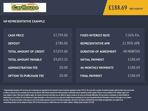 Ford Fiesta  1.0T EcoBoost Titanium Hatchback 5dr 