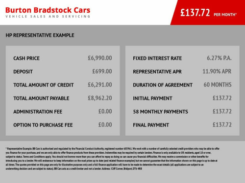 Nissan Juke  1.6 Bose Personal Edition SUV 5dr Petrol Manual Eu
