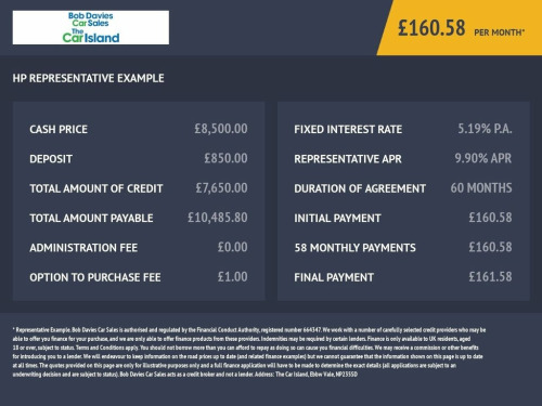 Ford Fiesta  1.1 Ti-VCT Zetec Hatchback 5dr Petrol Manual Euro 