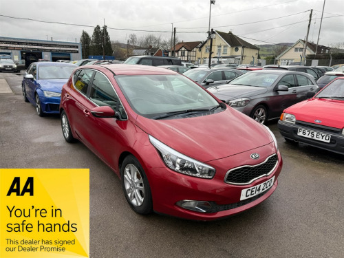 Kia ceed  CRDI 2 ECODYNAMICS 