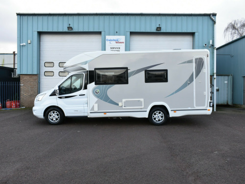 Ford Titanium 640  Automatic