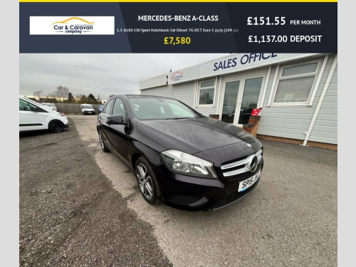 Mercedes-Benz A-Class A180 1.5 A180 CDI Sport Hatchback 5dr Diesel 7G-DCT Eur