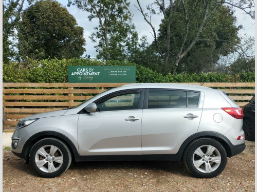 Kia Sportage  1.7 CRDi EcoDynamics 2