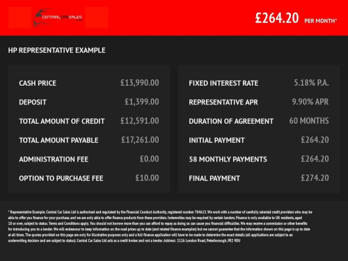 Volkswagen Golf  2.0 TDI BlueMotion Tech GTD Hatchback 5dr Diesel D 