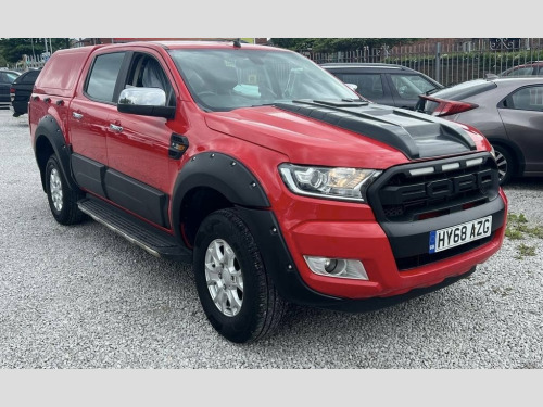 Ford Ranger  2.2 TDCi XLT