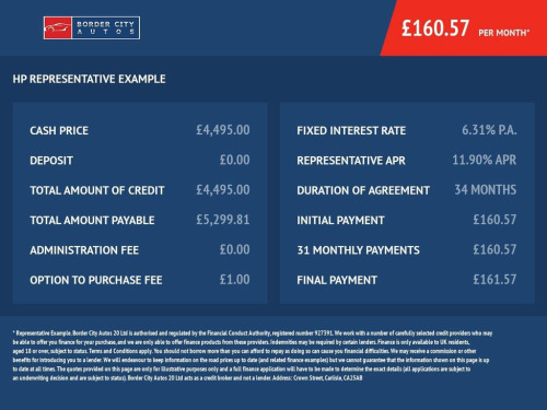 Volkswagen up!  1.0 Take up! Hatchback 5dr Petrol Manual Euro 5 (6