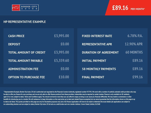 Hyundai i10  1.2 Premium Hatchback 5dr Petrol Manual Euro 5 (87