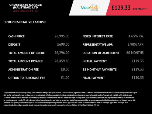 Ford Fiesta  1.25 Zetec Hatchback 3dr Petrol Manual Euro 6 (82  