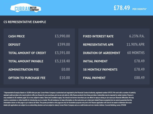 Ford Fiesta  1.25 Zetec Hatchback 5dr Petrol Manual (129 g/km, 