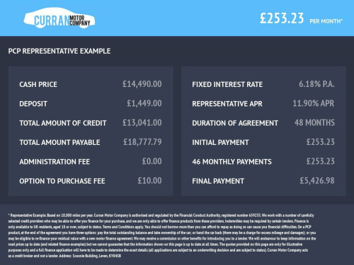Suzuki S-Cross  1.4 Boosterjet MHEV Motion SUV 5dr Petrol Hybrid A