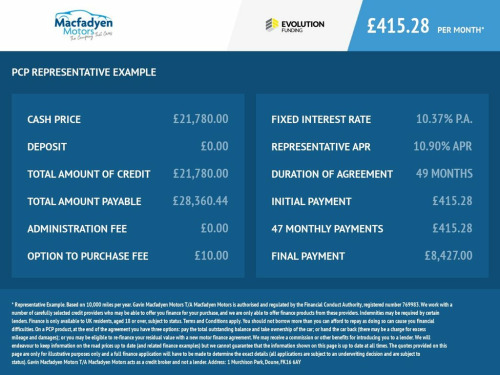 Audi A6  2.0 TDI 40 Black Edition Estate 5dr Diesel S Troni