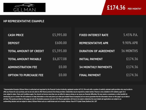 BMW 5 Series  2.0 520d M Sport Saloon 4dr Diesel Steptronic Euro