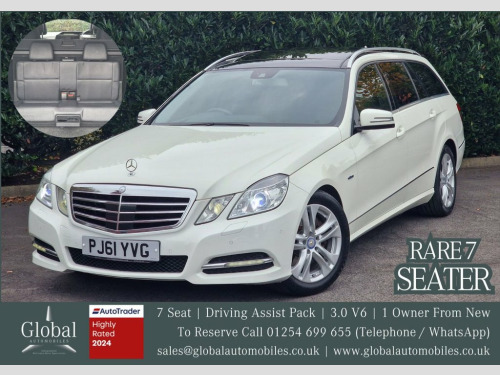 Mercedes-Benz E-Class E350 3.0 E350 CDI V6 BlueEfficiency Avantgarde Edition 