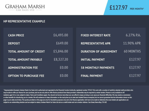 Ford Fiesta  1.4 Titanium Hatchback 5dr Petrol Automatic (154 g