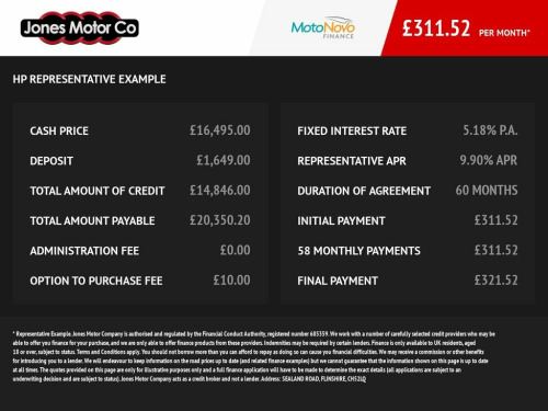 BMW X3  2.0 20d M Sport SUV 5dr Diesel Auto xDrive Euro 6  